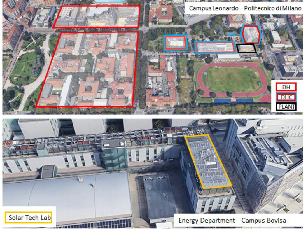 uc6 milano polimi